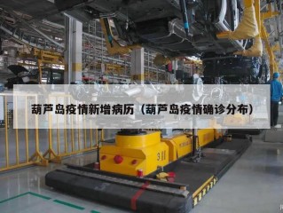 葫芦岛疫情新增病历（葫芦岛疫情确诊分布）