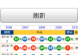 易彩堂网站登录最新版本V79.52.224.146安卓版本-好用