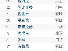 ac米兰阵容中心版V70.8.58.31安卓系统版本-推荐