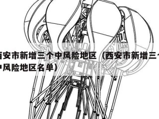 西安市新增三个中风险地区（西安市新增三个中风险地区名单）