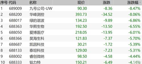 广东11选五开奖走势图免费版V22.87.185.114安卓版本-好用 广东11选五开奖走势图免费版V22.87.185.114安卓版本-好用